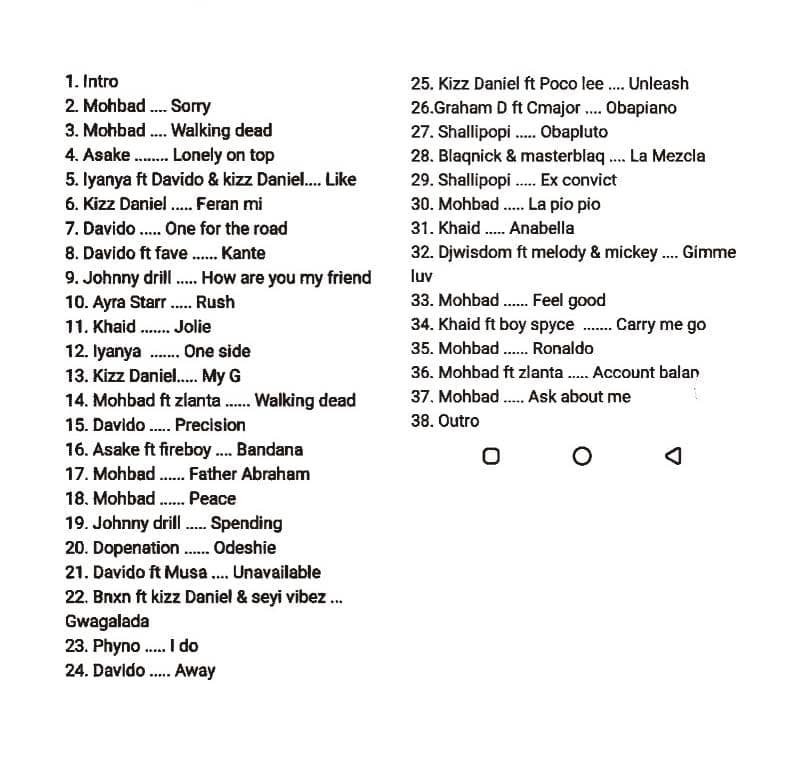 DJ Wisdom Best Of Mohbad De Gang